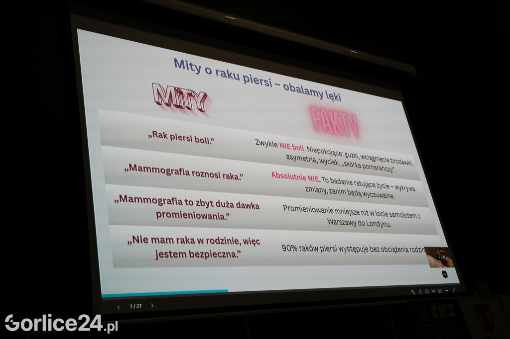 Konferencja Bądź świadoma - badaj się
