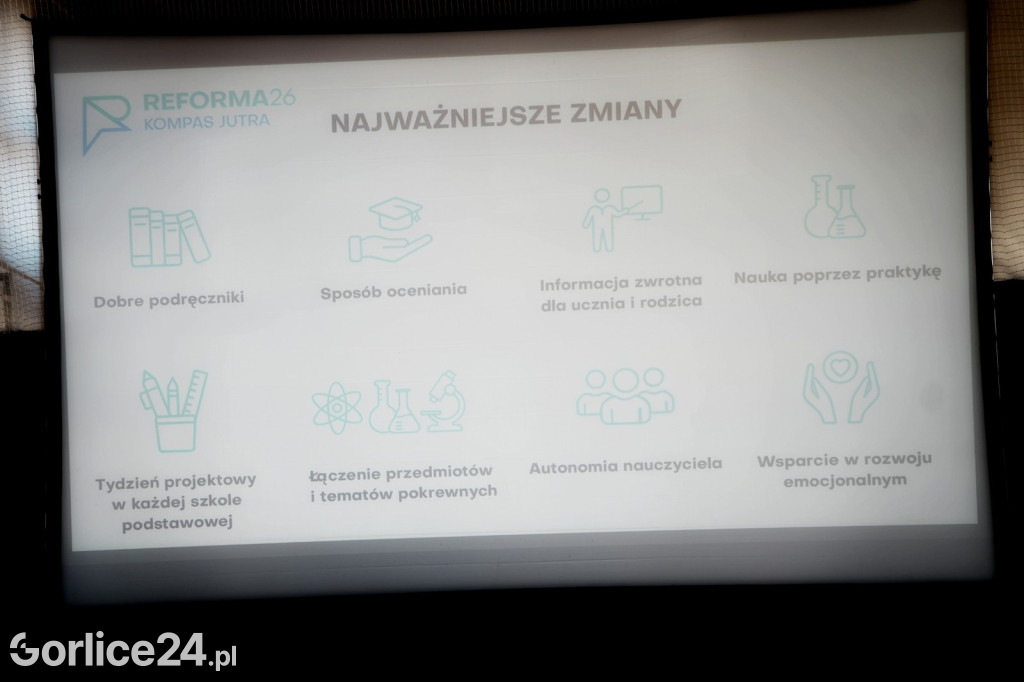 Wiceminister Lubnauer w Szkole Podstawowej nr 4 (03.03)