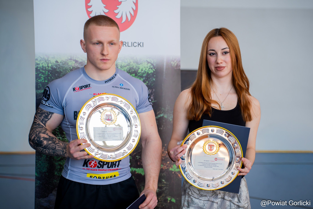  Mistrzostw Szkół Ponadpodstawowych