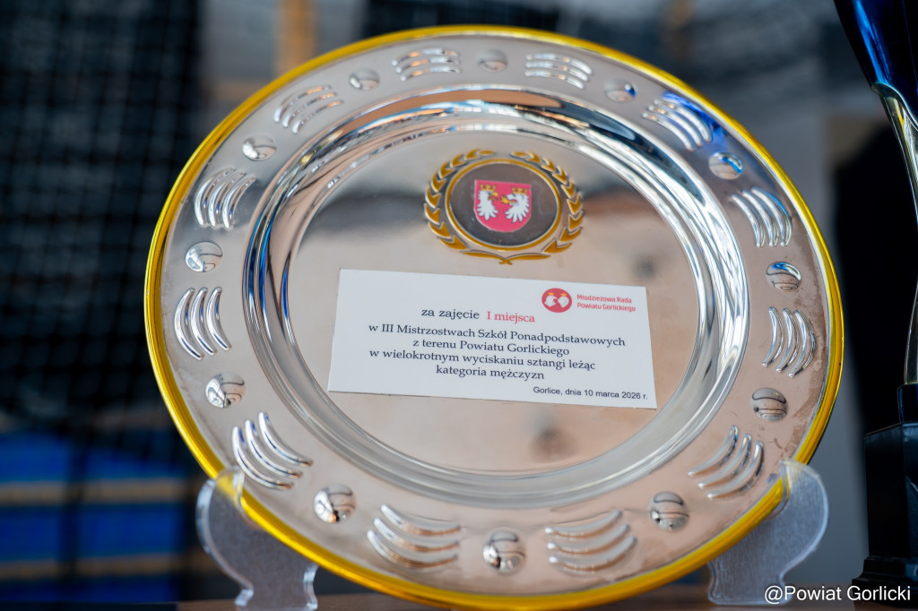 Mistrzostw Szkół Ponadpodstawowych