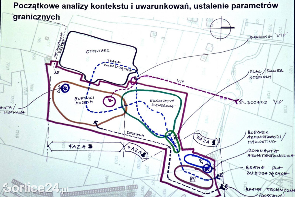 Konferencja dot. koncepcji Muzeum I Wojny Światowej