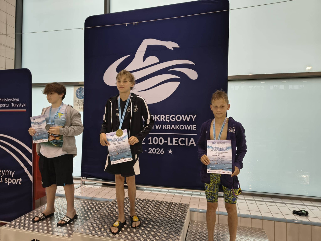 Letnie Mistrzostwa Okręgu Małopolskiego
