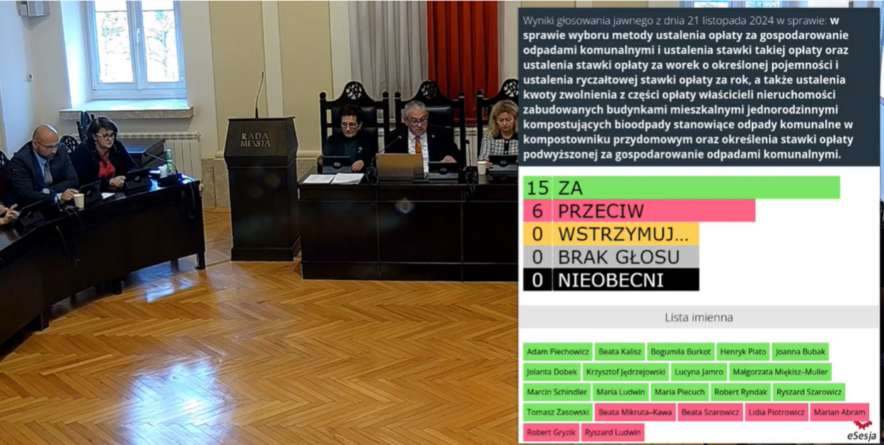 fot. screenshot sesja Rady Miasta Gorlice