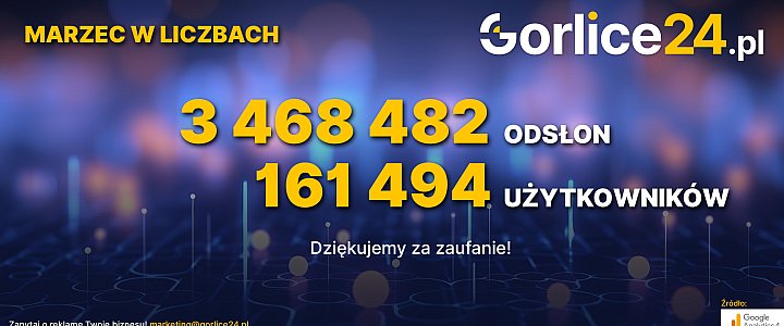 gorlice24.pl na Facebooku