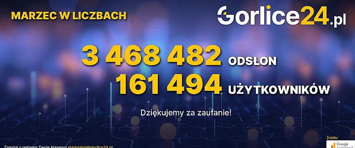 gorlice24.pl na Facebooku