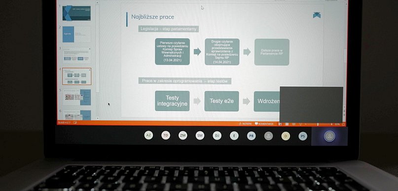 Rząd przyjął projekt umożliwiający obywatelom załatwianie zdalnie spraw urzędowych