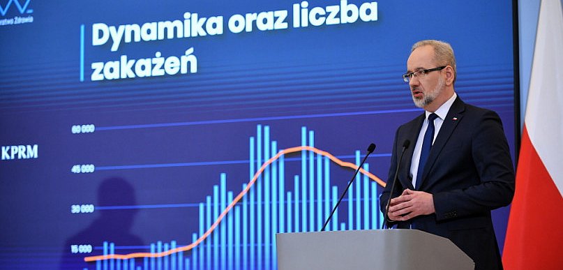 Niedzielski: od 1 marca znosimy większość restrykcji gospodarczych