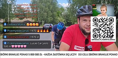 Rompey jedzie na rowerze do Moszczenicy. Trwa charytatywny live dla Nikoli