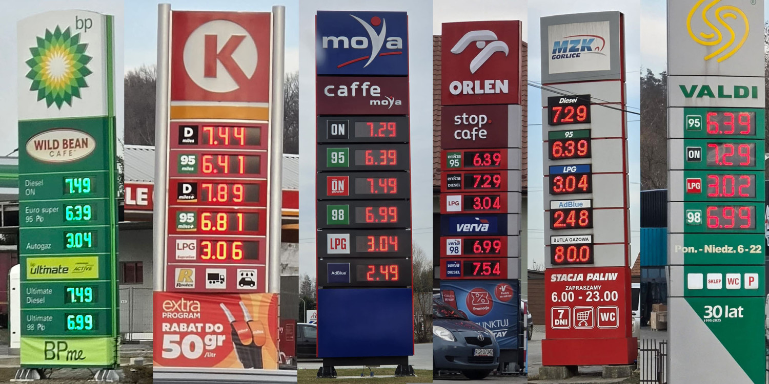 Gorlickie tandemy grozy - tak wyglądały ceny w dniu 8 marca 2026 roku na wybranych stacjach