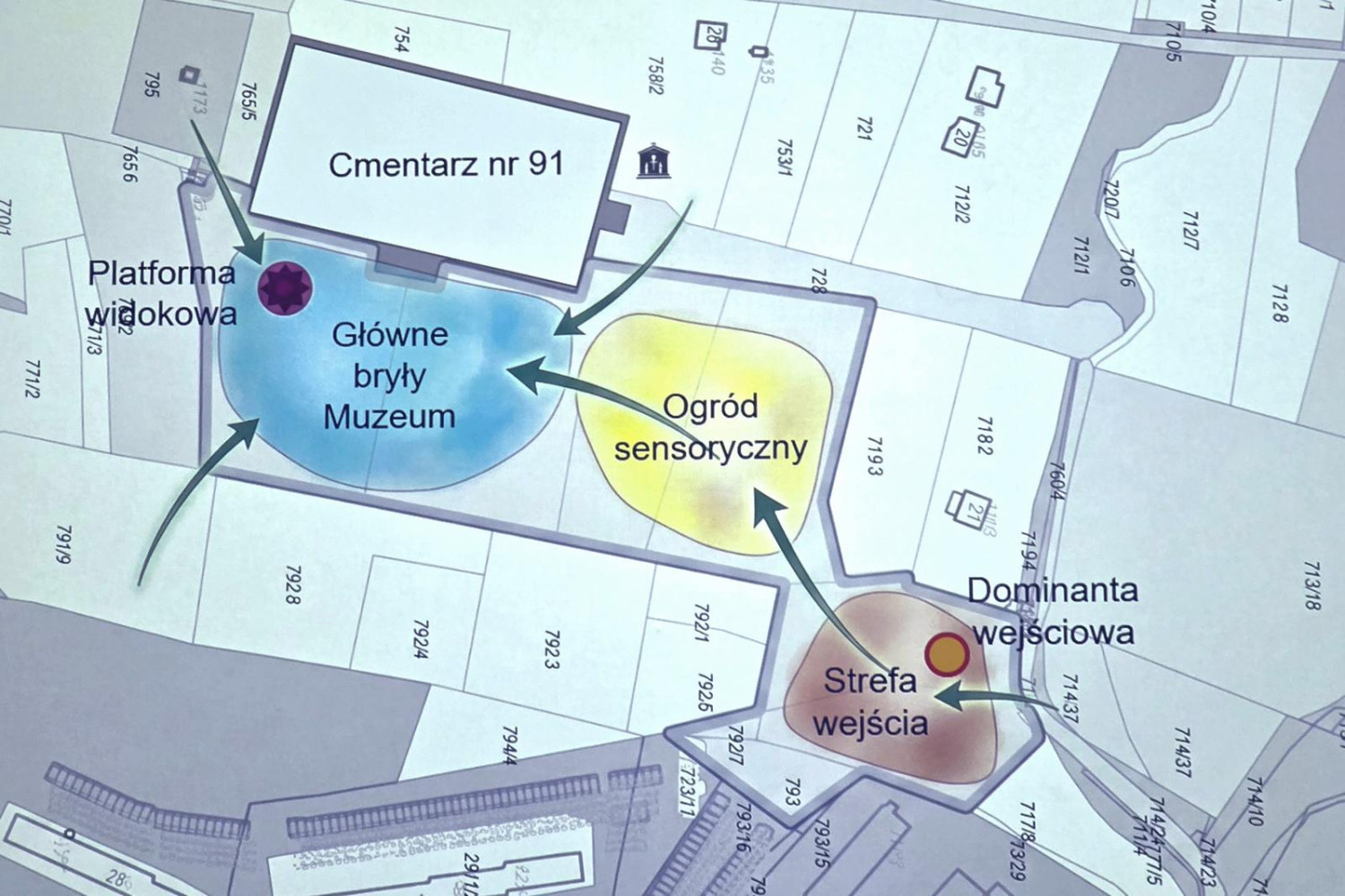 Planowane Muzeum I Wojny Światowej ma mieć ogromną skalę porównywaną do Muzeum II Wojny Światowej w Gdańsku